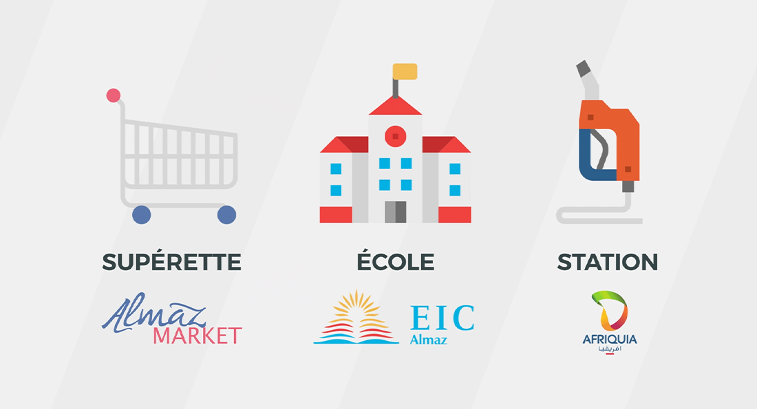 Almaz Quartier se développe et offre de nouveaux équipements de proximité à ses résidents